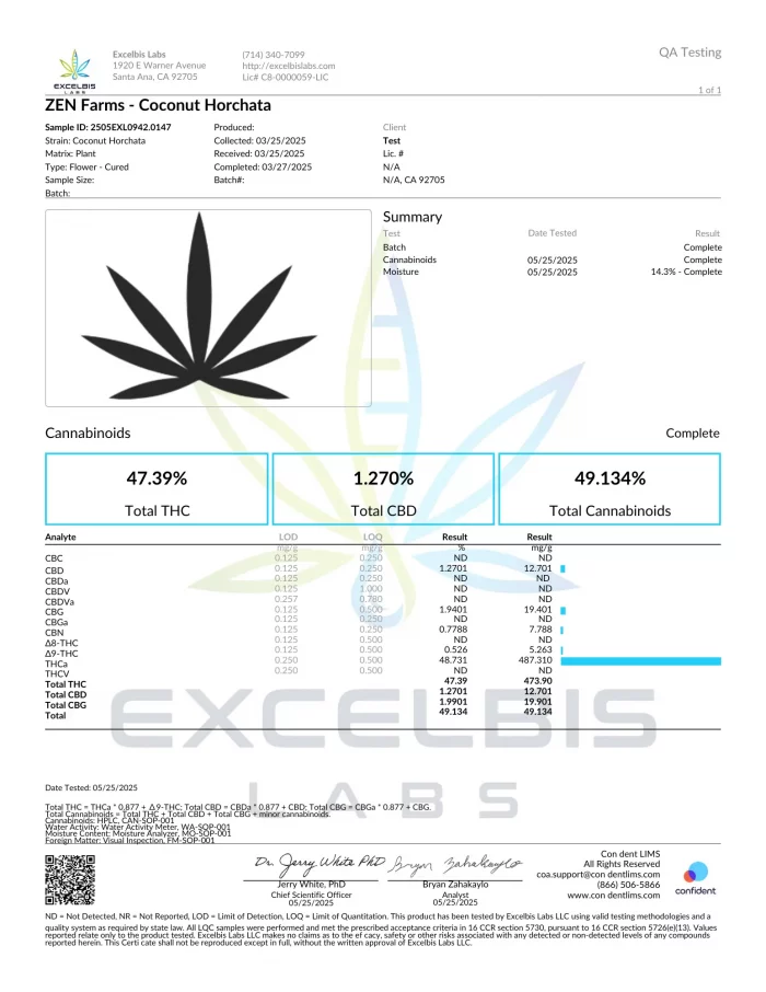 Coconut Florchata - Indica - Image 3