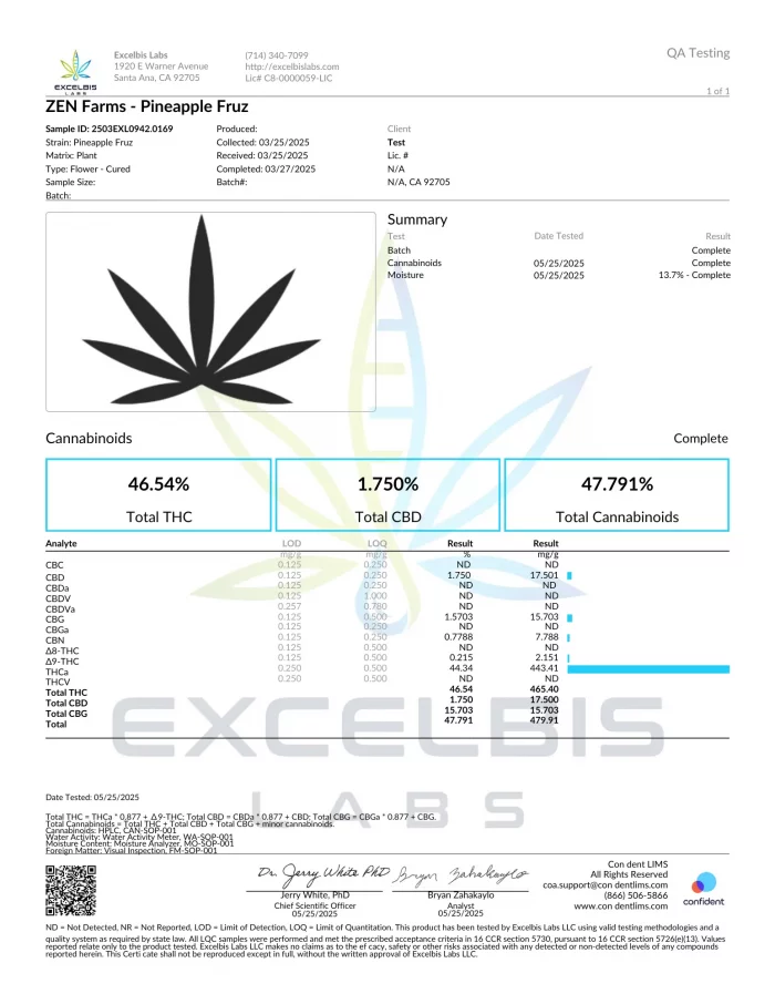 Pineapple Fruz – Sativa - Image 3